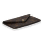 Louis Vuitton Louis Vuitton Monogram Canvas Recto Verso Card Holder