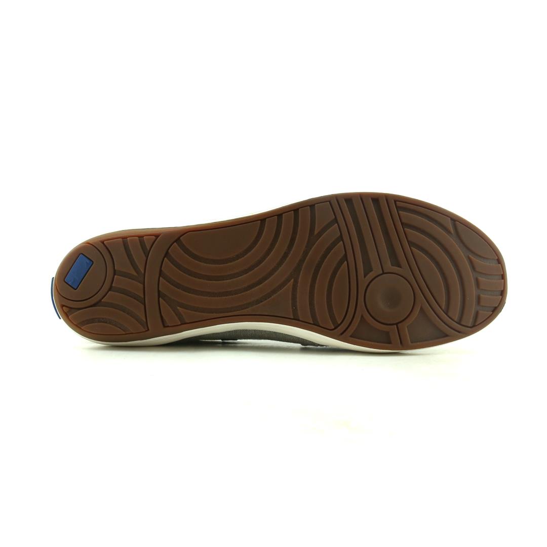 KEDS .