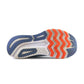 SAUCONY RIDE ISO 2