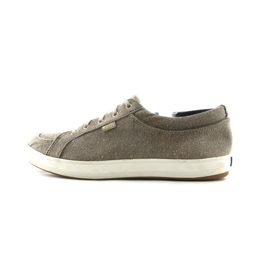 KEDS .