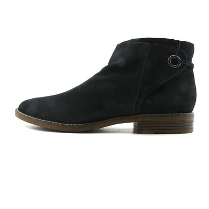 CLARKS .