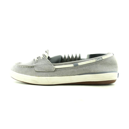 KEDS .