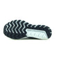SAUCONY RIDE 15