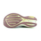 SAUCONY TRIUMPH 20