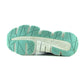 SAUCONY WIND A/C